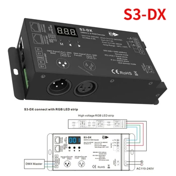 AC110V -220V Vysoké Napätie 3 Kanálový LED Pásy DMX512 Dekodér S3-DX s RF 3CH RDM Radič XLR3 a RJ45 Pre RGB LED Svetlá