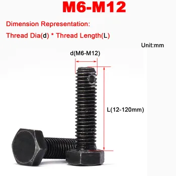 M6M8M10M12 Čiernej 8.8 Triedy Uhlíkovej Ocele Vonkajšie Šesťhranné Chvost Perforované Skrutky S Otvorom pre Skrutku